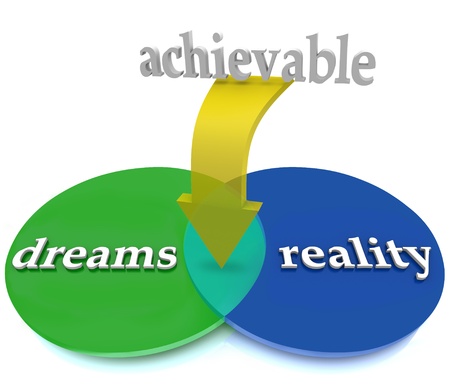 Achievable Dreams Reality